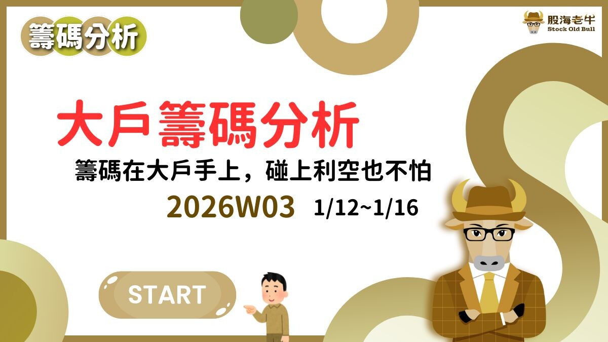 籌碼分析】證券股預估殖利率衝6%，法人卡位超積極！ - 2026W03(1/1 - PressPlay