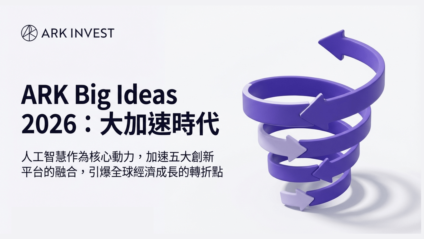ARK Big Ideas 2026：大加速時代來臨，你準備好了嗎？ - PressPlay