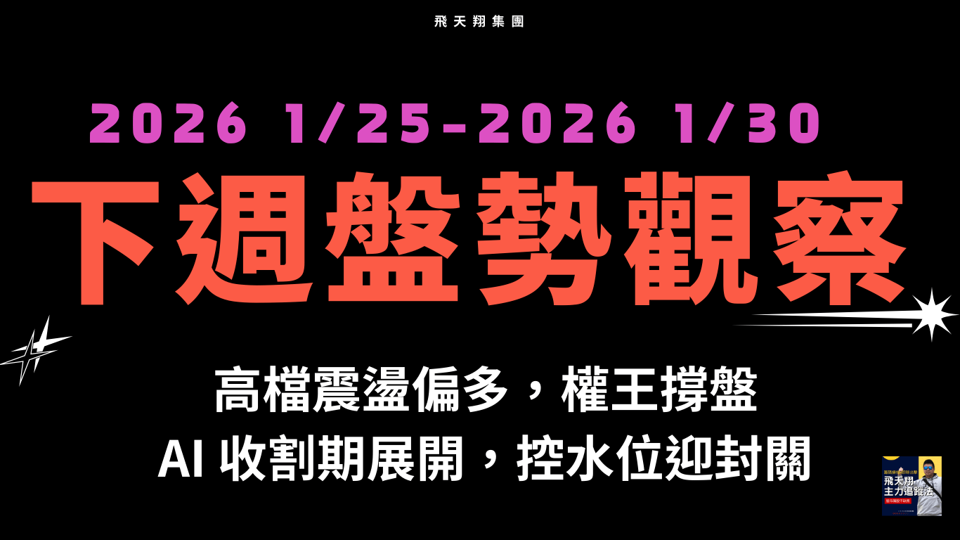 2026/01/25下週盤勢觀察- PressPlay