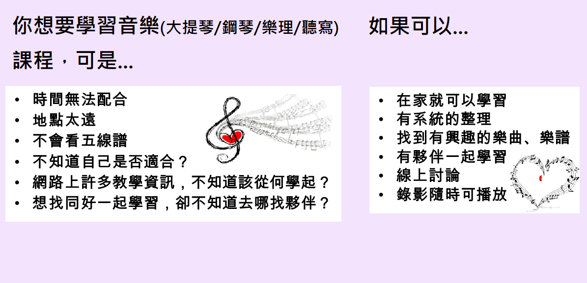 figure-4