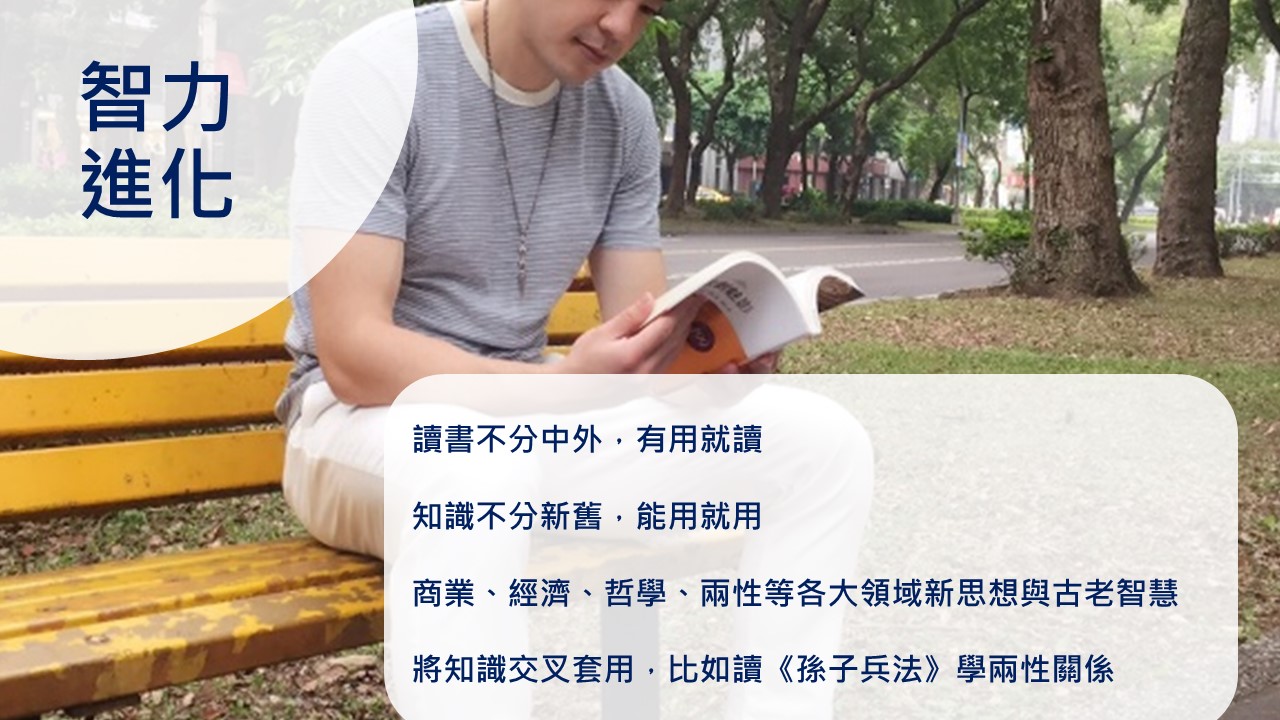 不正常人類進化中心─每天1篇文章，用好觀點幫你翻轉人生⋯⋯ | 身心靈成長- PressPlay