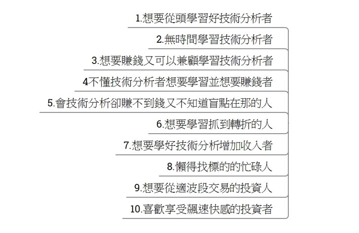 figure-1