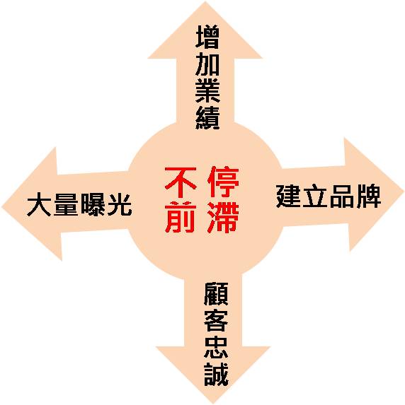 figure-1