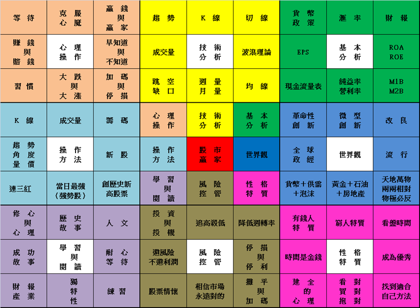 figure-1