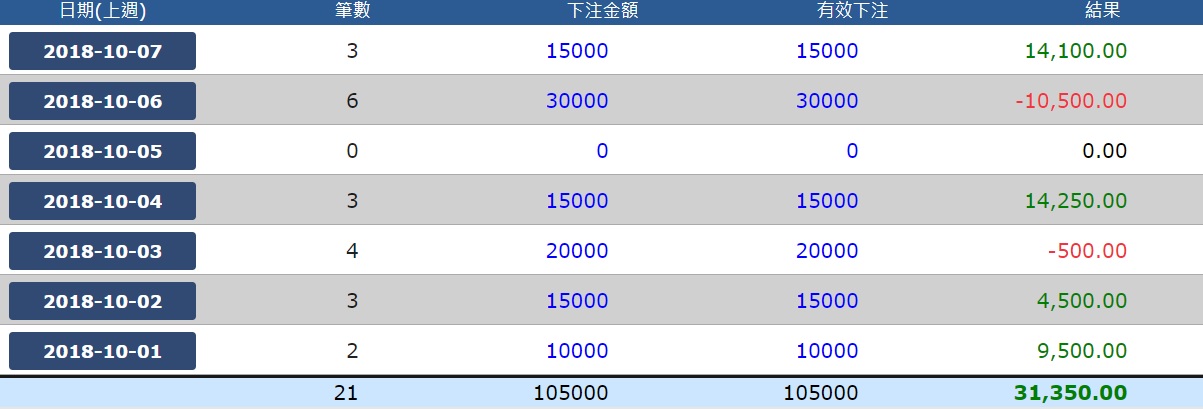 figure-1
