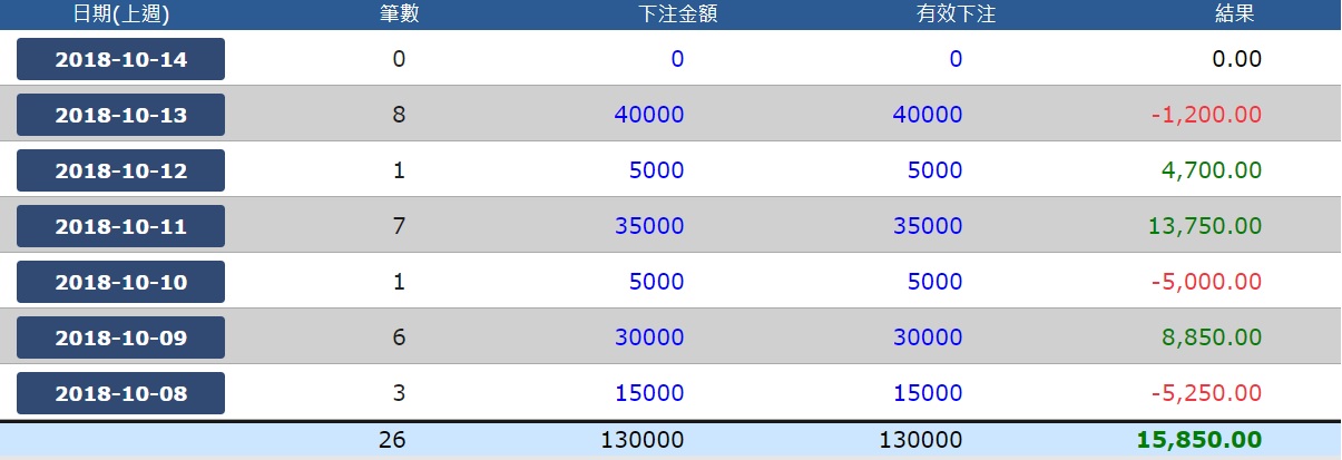 figure-2