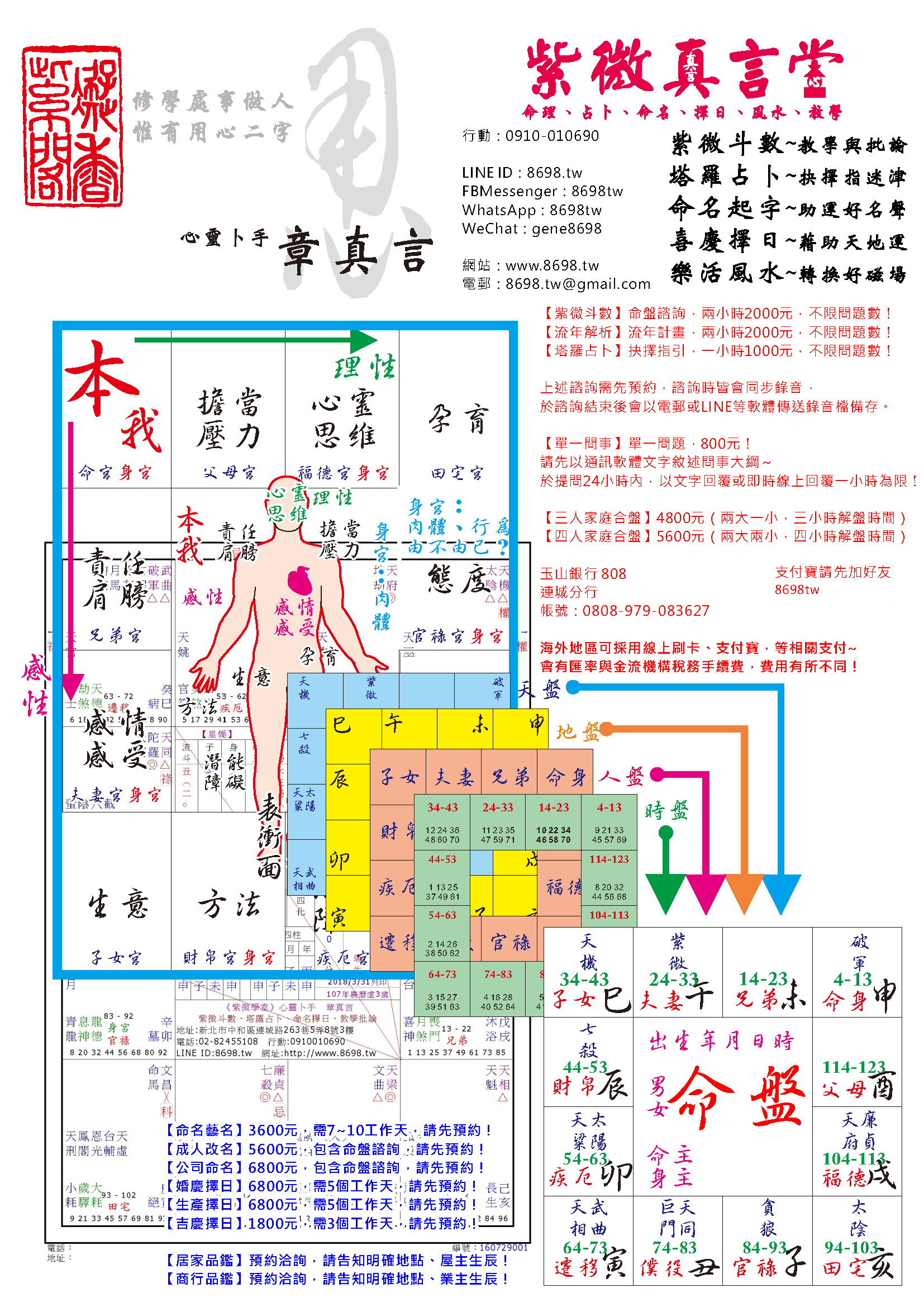 figure-6