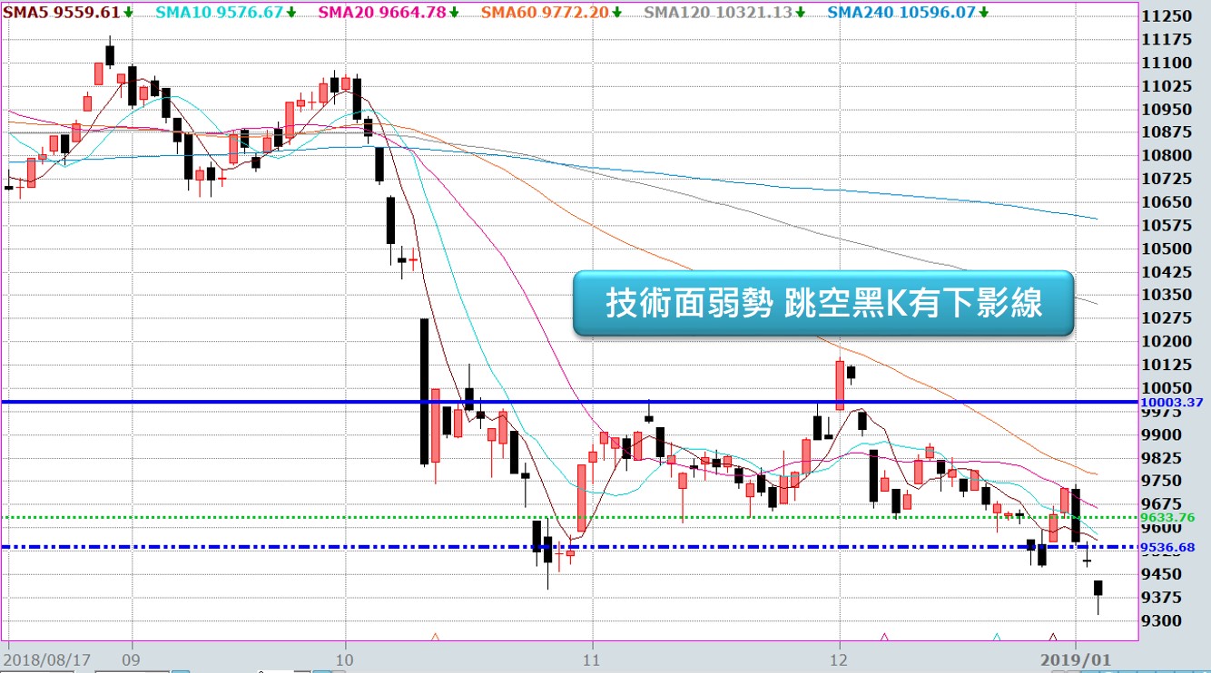 figure-1