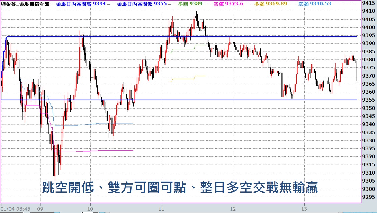 figure-2