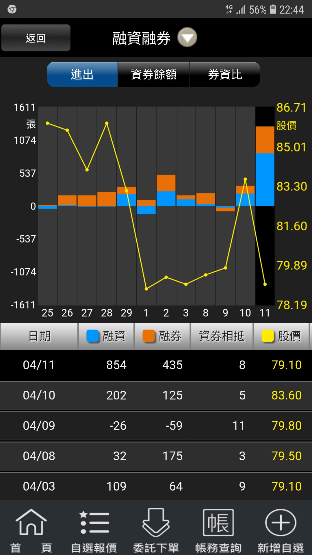 figure-1