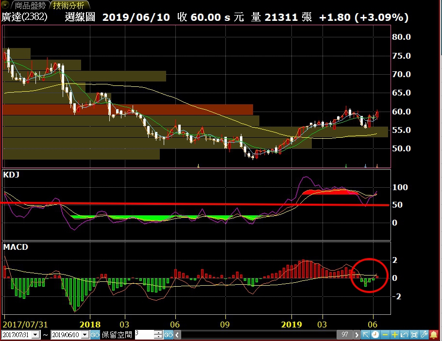 figure-2